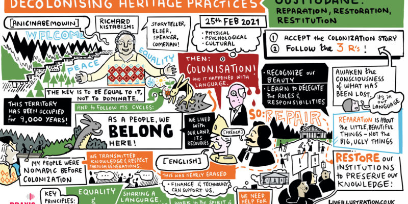 Reducing Inequalities and Decolonising Heritage Practices